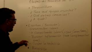 El proceso de escritura [upl. by Adnorrehs]