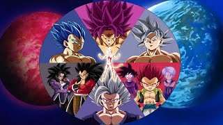 What If The REMAINING SAIYANS Were GOOD FULL STORY  Dragon Ball Z [upl. by Nnylakcaj254]