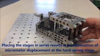 Nanometer movement with micrometer actuator – Hardspring Softspring Attenuator [upl. by Trinetta]