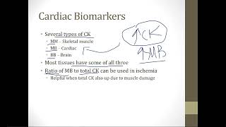 Heart medicine NSTEMI and UN stable Angina Urdu English language lecture [upl. by Johnette161]