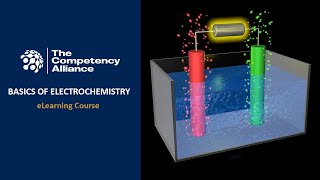 Basics of Electrochemistry [upl. by Halehs158]