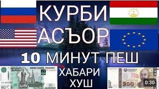 Курби Асъор имруз💸 курс валюта сегодня 11112023 СРОЧНО ДОЛЛАРЕВРОРУБЛИСОМОНИ курби асъор [upl. by Nats]