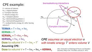 Charged Particle Equilibrium CPE and Dose [upl. by Duwad517]