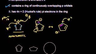 Aromatic stability IV  Aromatic Compounds  Organic chemistry  Khan Academy [upl. by Vittoria808]