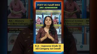 JNU BA Japanese Cutoff 2024  CUET 2025 cuet cuet2025 cuetexam jnu cuetug cuetcutoff ducutoff [upl. by Aenil]