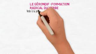 Le gérondif en français [upl. by Esimehc463]