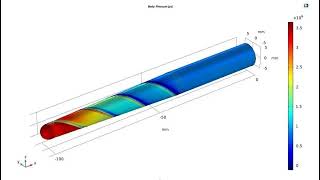 COMSOL casing turbulence calculation fluid velocity and pressure distribution inside the casing [upl. by Eam302]