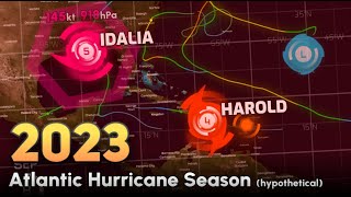 2023 Hypothetical Atlantic Hurricane Season Animation [upl. by Aivila419]