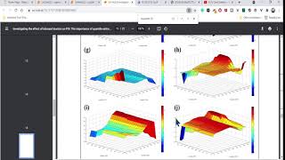 Quantile regression and visualizing the estimates in 3D plots in R [upl. by Gnues58]