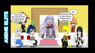 Tenma war antagonists React To Rimuru Tempest  Part 2 [upl. by Assirok]