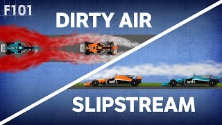 Why Is Slipstream Good But Dirty Air Bad [upl. by Udell772]