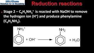 201 Reduction of nitrobenzene HL [upl. by Yrmac]