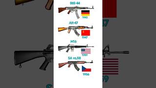 Assault Rifle pick 1 [upl. by Bevash]