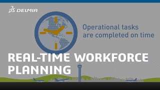 Realtime Workforce Planning  DELMIA [upl. by Adnoved]