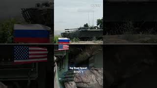 US Army M2 Bradley vs Russian Army BMP3 [upl. by Sedrul]