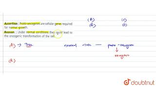 Assertion  Protooncogenes are cellular genes required for normal growth [upl. by Eveiveneg390]