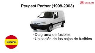 Diagrama de fusibles Peugeot Partner 19982003 [upl. by Ylecara]