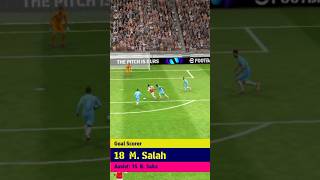 Salah placed it at right place passing 🔥 efootball2024 [upl. by Noslen]