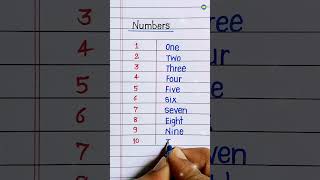 Numbers 1 to 10  one two three spelling shorts [upl. by Ataliah]