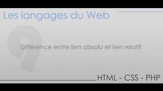 Formation en HTML CSS PHP  Partie 9  Différence entre lien absolu et lien relatif [upl. by Pavier]