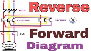 Reverse Forward motor starter  RDOL  in Hindi  YKElectrical [upl. by Anij917]