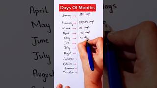 Days of Month  Every Month Day Total Days of Month ytshorts viralshorts trending [upl. by Dronski]