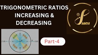 TRIGONOMETRY TRIGONOMETRIC RATIOS TRIGONOMETRY IDENTITIES TRIGONOMETRY FORMULAS [upl. by Fleece]