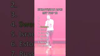 Eurovision 2015 I My Top 10 esc eurovision shorts eurovision2015 [upl. by Anne]