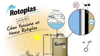 ¿Cómo funciona un tinaco Rotoplas [upl. by Girardi]