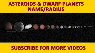 Asteroids and Dwarf Planets Nostalgia Video [upl. by Kallista867]