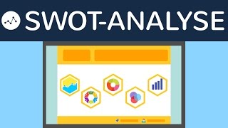 SwotAnalyse SWOTMatrix  Definition Vorgehensweise Katalog  Management amp Unternehmensführung [upl. by Sacks178]