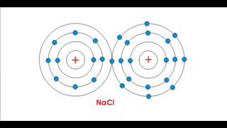 What is Ionization Example of the Ionisation Process using Sodium Chloride NaCl  Electrical4U [upl. by Werby843]