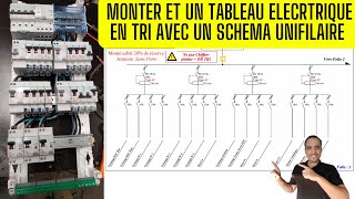 comment monter un tableau électrique triphasé avec un schéma unifilaire [upl. by Had]