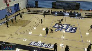 Moorpark College vs Pasadena City College Womens Varsity Basketball [upl. by Anelliw565]