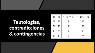 CLASE sobre Tautologías contradicciones y contingencias CON TRES EJEMPLOS [upl. by Aihsenet]