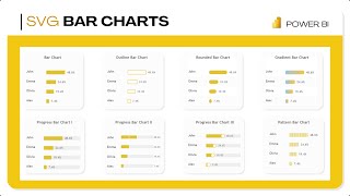 SVG Bar Charts in Power BI [upl. by Ali]