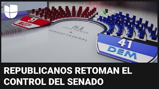 Los republicanos retoman el control del Senado te mostramos cómo está el balance de poder [upl. by Aicercal472]