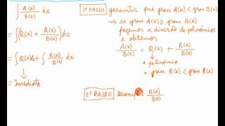 Primitivas Racional  Introdução [upl. by Whiteley10]