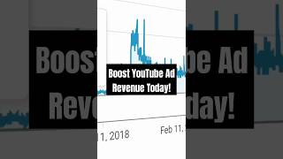 Boost Your YouTube Ad Revenue youtubegrowth youtubemonetization youtubeadvertising [upl. by Constancy]