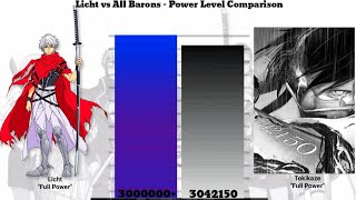 Licht vs All Barons  Power Level Comparison [upl. by Enad]