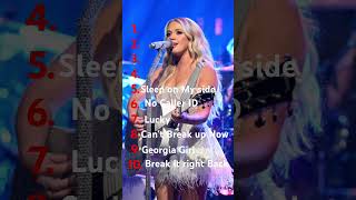 Top 10 Megan Moroney songs of 2024 [upl. by Upshaw]