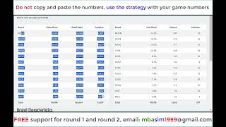 StratX Simulation Markstrat 7 Round 1 to 3 Tip 4 Best Markstrat Guide with Helpful Markstrat [upl. by Shear]