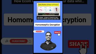 What is Homomorphic Encryption and where is it used Explained in shorts  256 💥 [upl. by Gregoire]