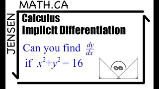 Implicit Differentiation  Calculus [upl. by Selway]