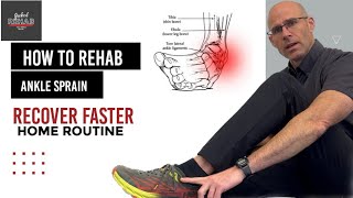 Ankle Sprain Now what Exercises to start rehab and return to sports amp other activities faster [upl. by Anaj]