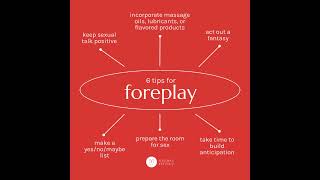 What is Foreplay and Why is it Important for Intimacy [upl. by Nnyroc]