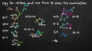 Copying vectors to find combinations of vectors KristaKingMath [upl. by Lanahtan]