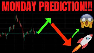 🔥 MONDAY PREDICTION TSLA SPY NVDA QQQ ES NQ BTC COIN META AMZN AMD amp MSFT EARNINGS 🚀 [upl. by Peg]