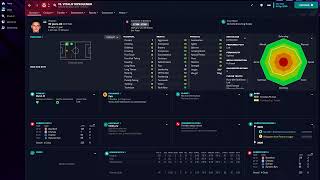 Vitaliy Mykolenko in FM23 Full Player profile [upl. by Odab]