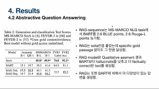 GPT의 할루시네이션을 줄이고 최신 지식을 업데이트 시킬 수 있다고RAG2RetrievalAugmented Generation for Knowledge꼬꼬엔 [upl. by Tybald956]